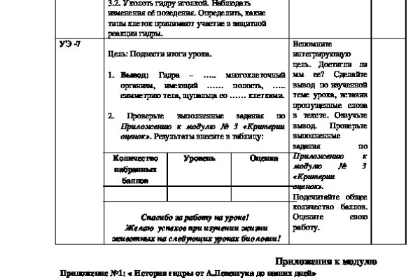 Актуальные ссылки на кракен тор